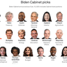 Image describing 7. The Biden team