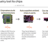 Image describing 5. Behind the car chip breakdown
