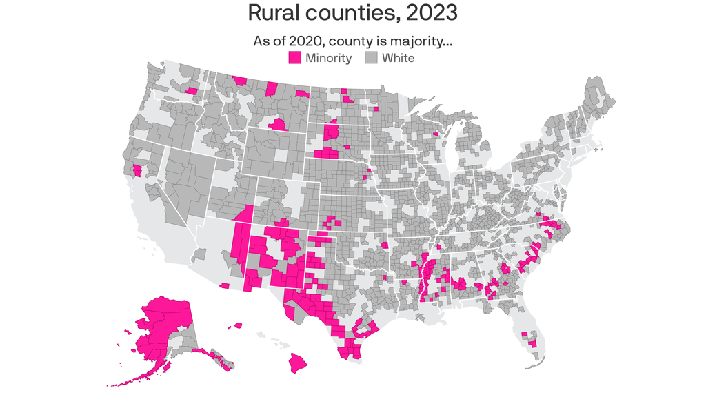 The majority-minority shift changing rural America