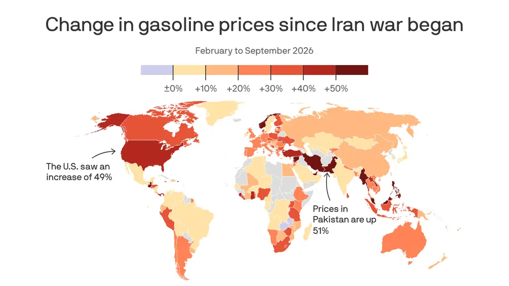 Iran war causes global pain at the pump