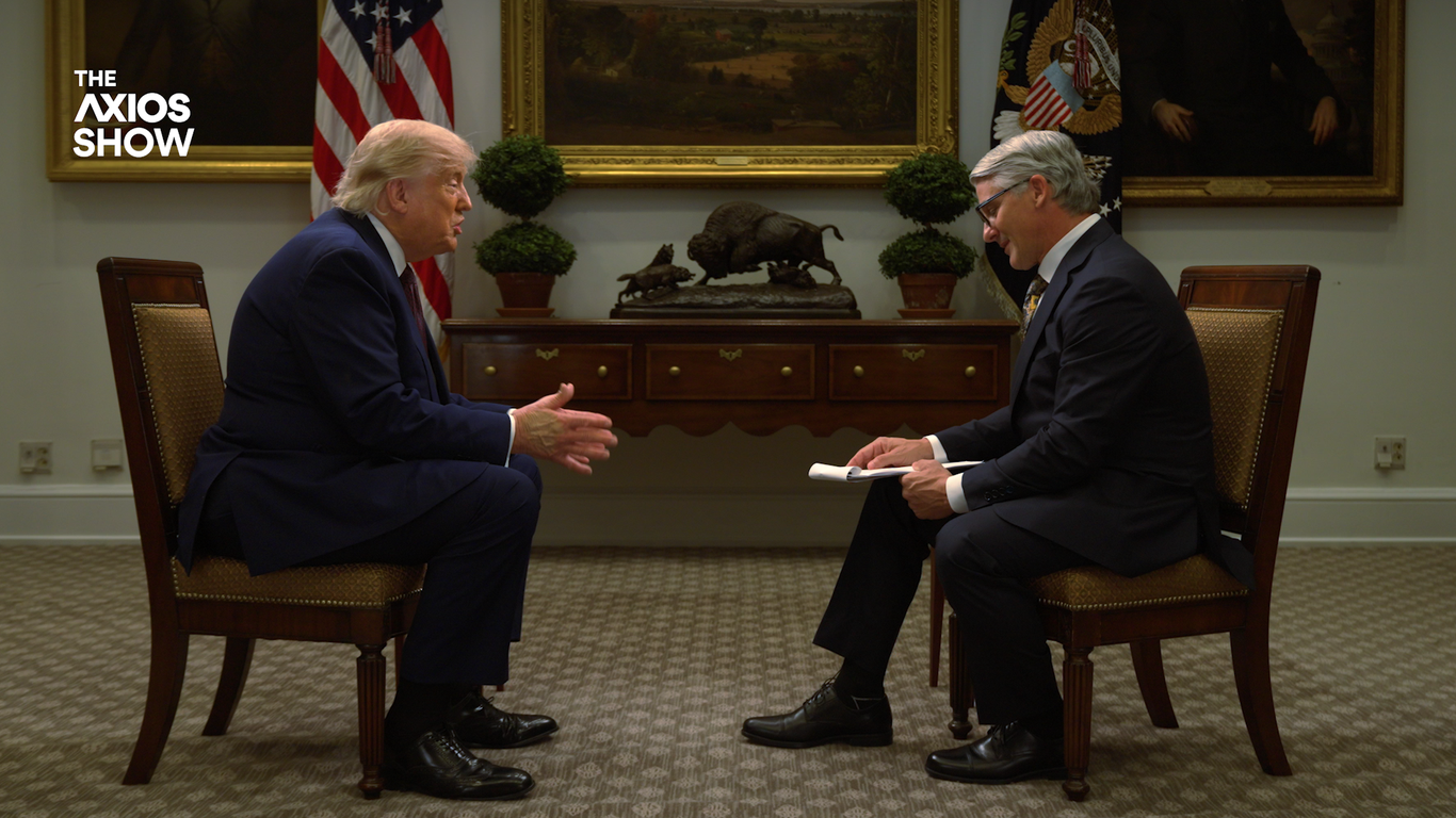 The Axios Show